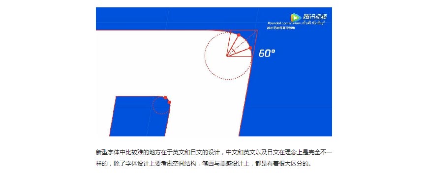 騰訊LOGO經歷幾次換標？騰訊新LOGO問世！