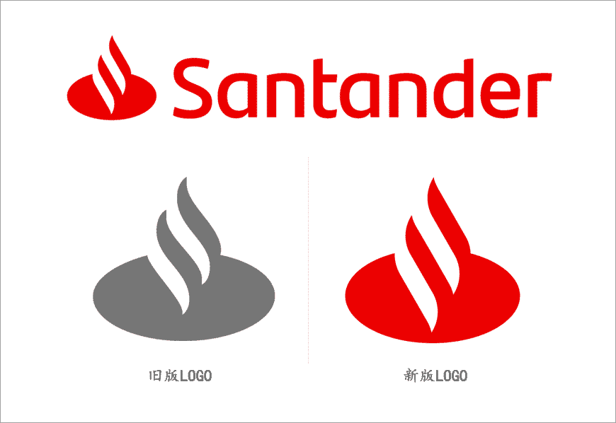 西班牙Santander銀行LOGO設(shè)計，改善用戶體驗是王道-1