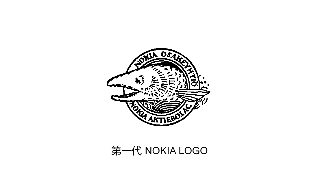  Nokia logo第一代（1865~1897），木材加工起家